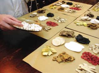 解读：2015版药典七个转变清单