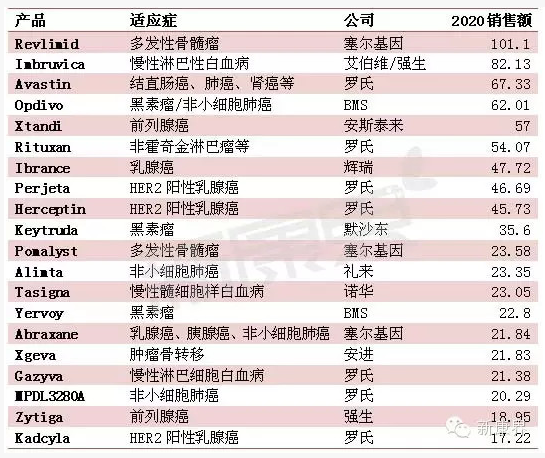 亿万先生mr·(中国区)官方网站