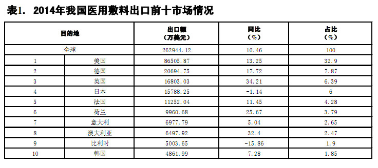 亿万先生mr·(中国区)官方网站