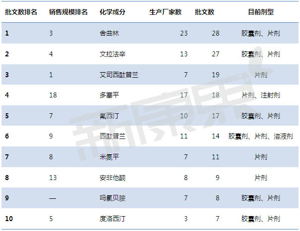 亿万先生mr·(中国区)官方网站