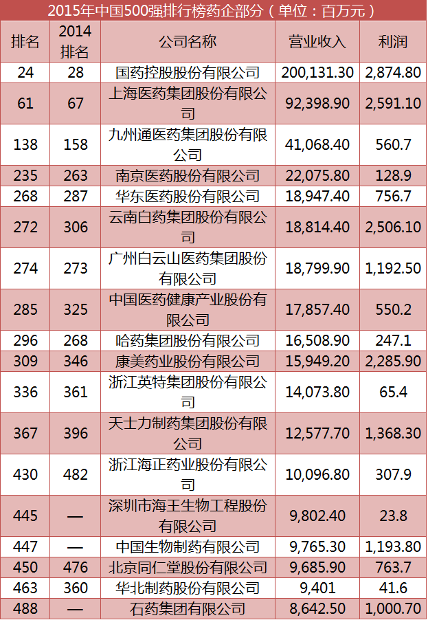亿万先生mr·(中国区)官方网站