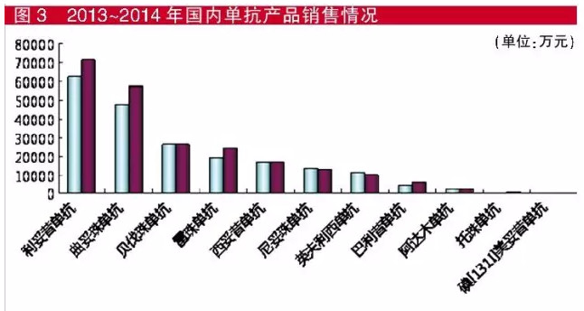 亿万先生mr·(中国区)官方网站
