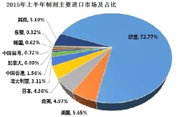 亿万先生mr·(中国区)官方网站