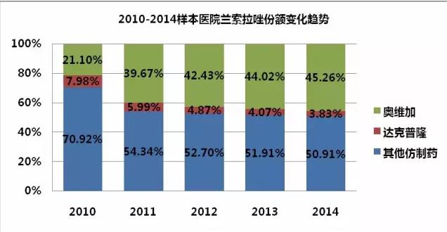 亿万先生mr·(中国区)官方网站
