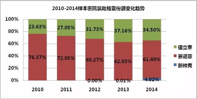 亿万先生mr·(中国区)官方网站