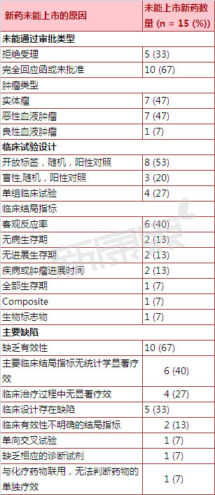 亿万先生mr·(中国区)官方网站