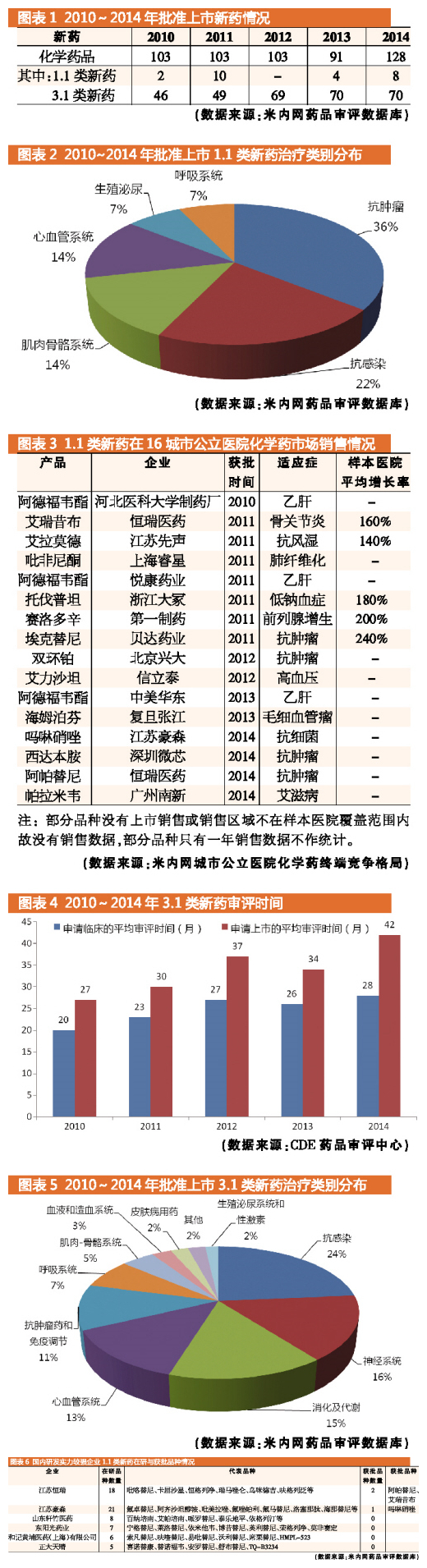 亿万先生mr·(中国区)官方网站