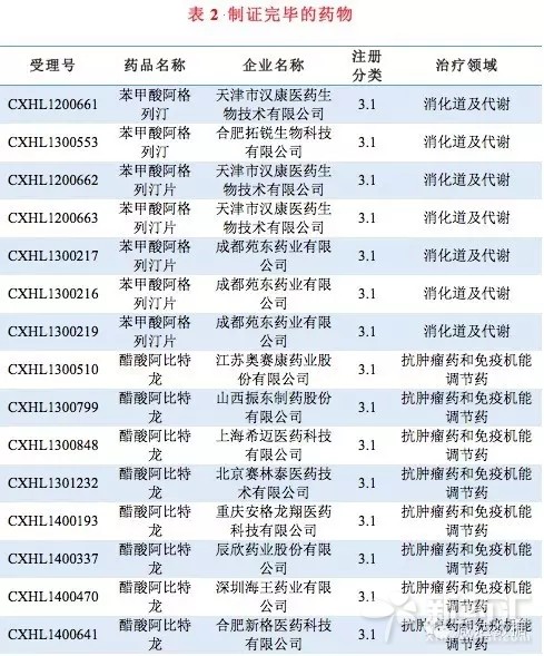 亿万先生mr·(中国区)官方网站