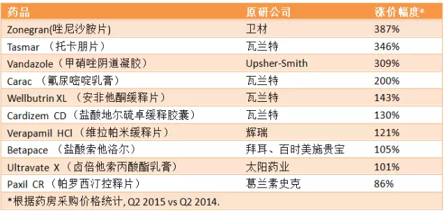 亿万先生mr·(中国区)官方网站