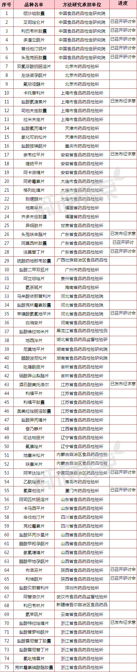 亿万先生mr·(中国区)官方网站