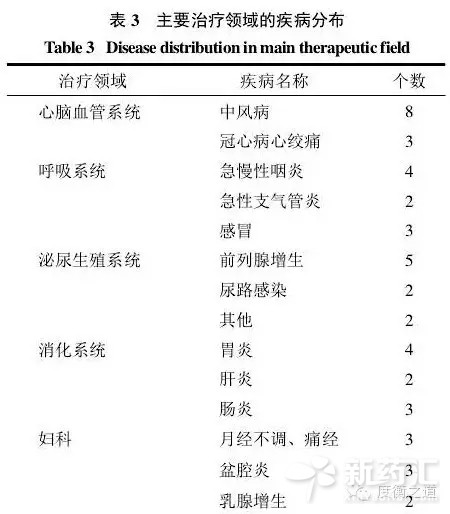 亿万先生mr·(中国区)官方网站