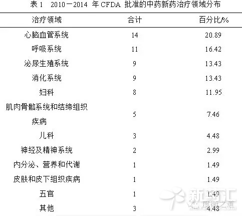 亿万先生mr·(中国区)官方网站
