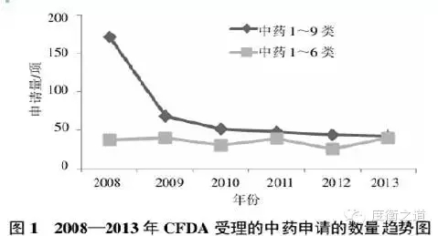亿万先生mr·(中国区)官方网站