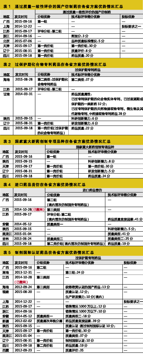 亿万先生mr·(中国区)官方网站