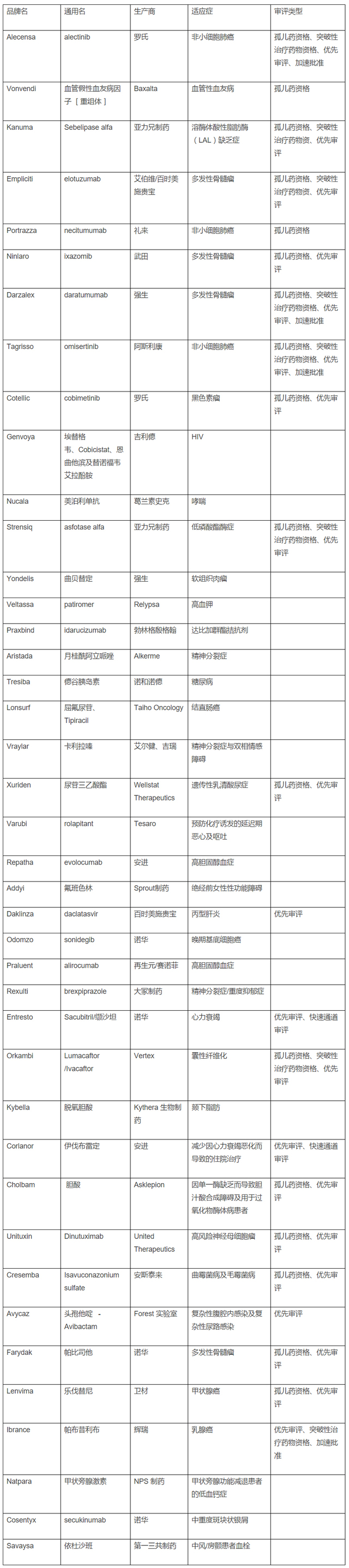 亿万先生mr·(中国区)官方网站