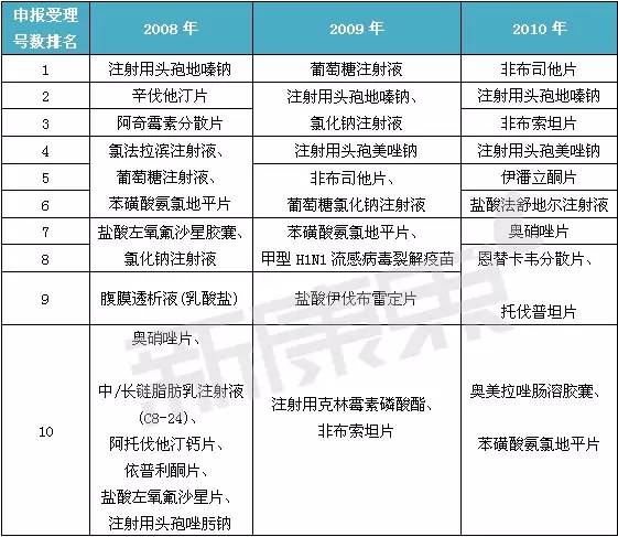 亿万先生mr·(中国区)官方网站
