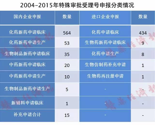 亿万先生mr·(中国区)官方网站