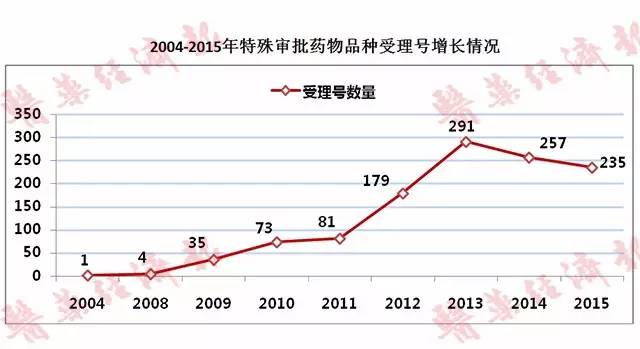 亿万先生mr·(中国区)官方网站