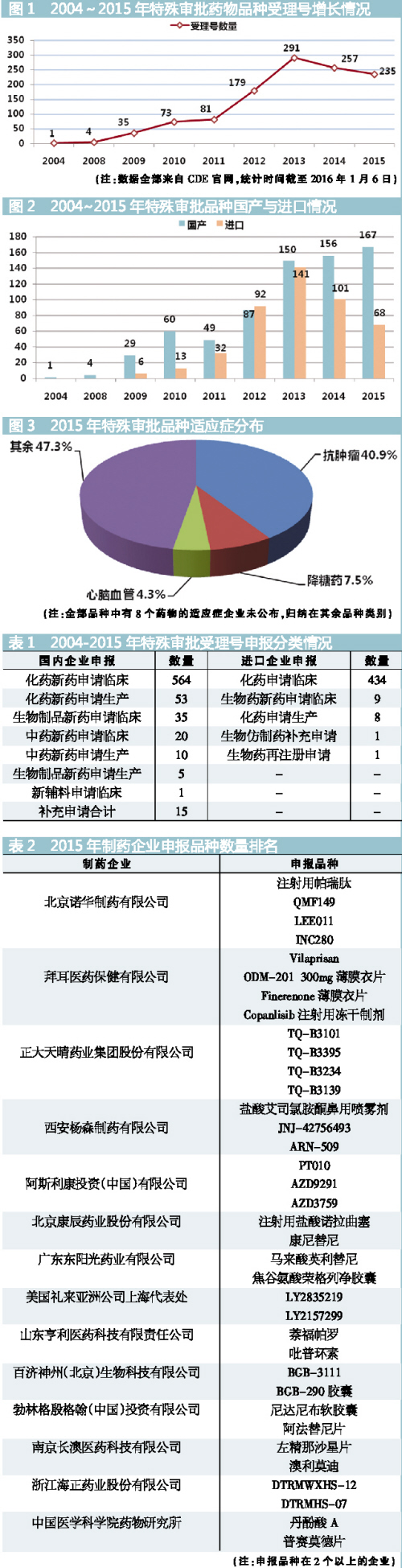 亿万先生mr·(中国区)官方网站