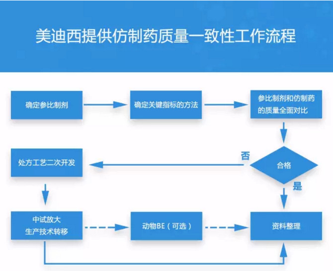 亿万先生mr·(中国区)官方网站