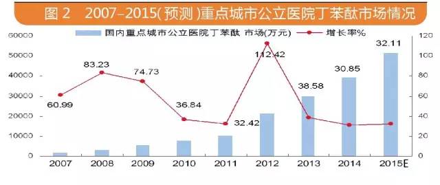 亿万先生mr·(中国区)官方网站