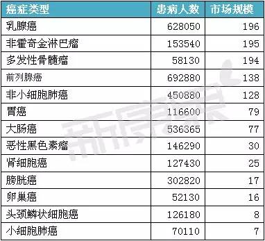 亿万先生mr·(中国区)官方网站