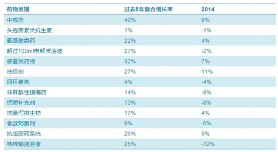 亿万先生mr·(中国区)官方网站