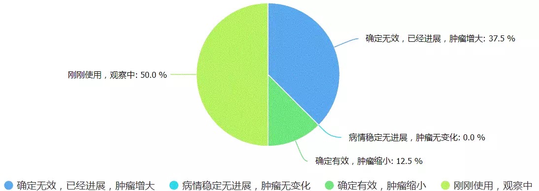 亿万先生mr·(中国区)官方网站