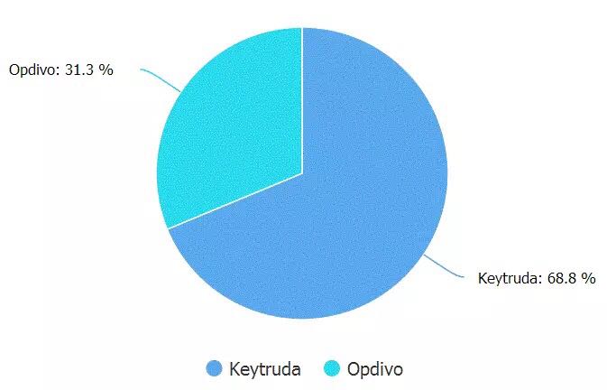 亿万先生mr·(中国区)官方网站