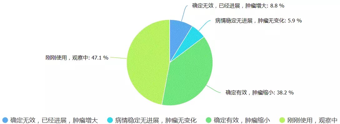 亿万先生mr·(中国区)官方网站