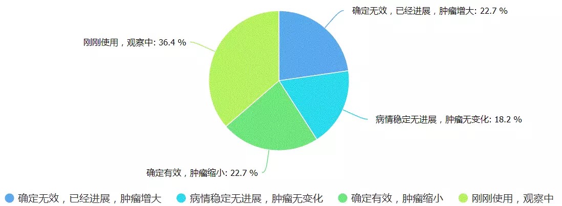 亿万先生mr·(中国区)官方网站