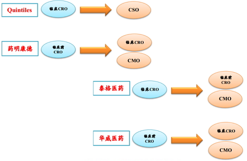 亿万先生mr·(中国区)官方网站