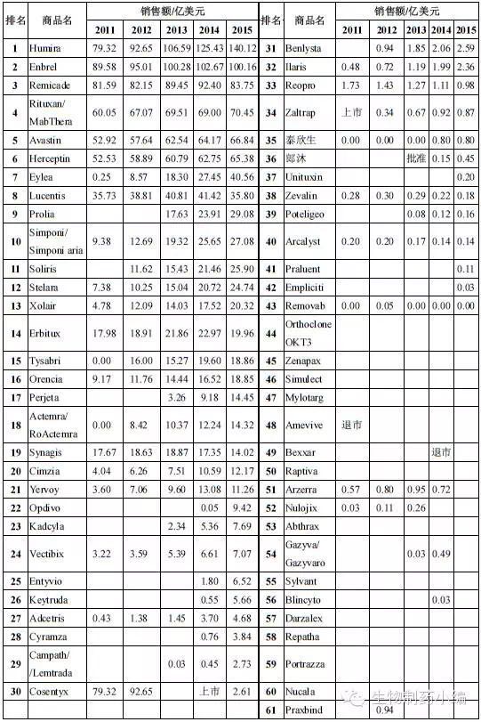 亿万先生mr·(中国区)官方网站