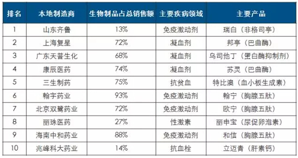 亿万先生mr·(中国区)官方网站