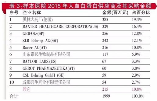 亿万先生mr·(中国区)官方网站