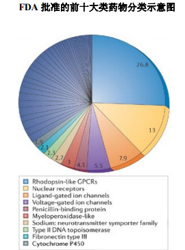 亿万先生mr·(中国区)官方网站