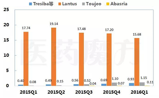 亿万先生mr·(中国区)官方网站