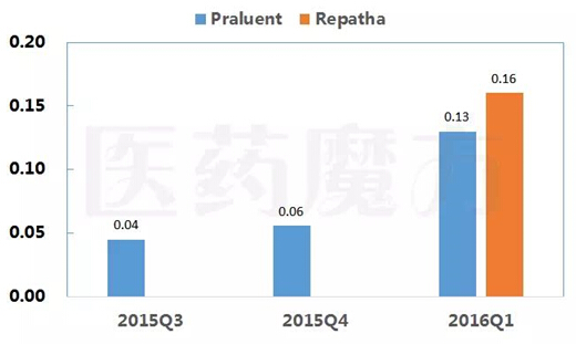 亿万先生mr·(中国区)官方网站