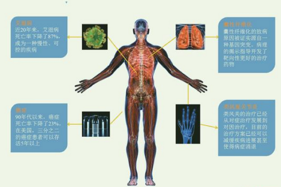 亿万先生mr·(中国区)官方网站