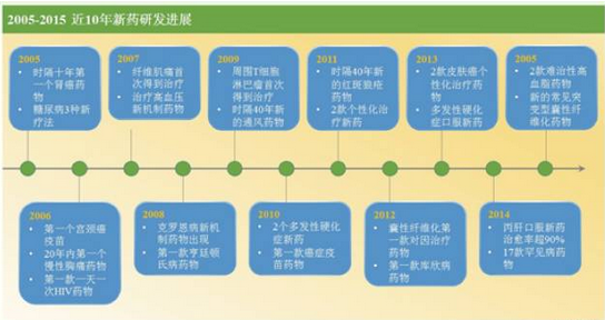 亿万先生mr·(中国区)官方网站