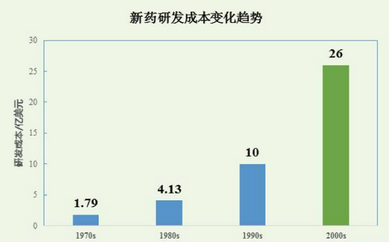 亿万先生mr·(中国区)官方网站