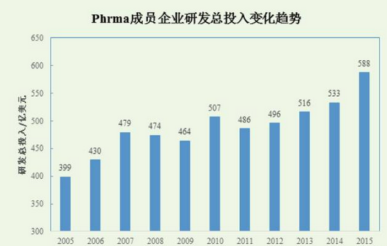 亿万先生mr·(中国区)官方网站