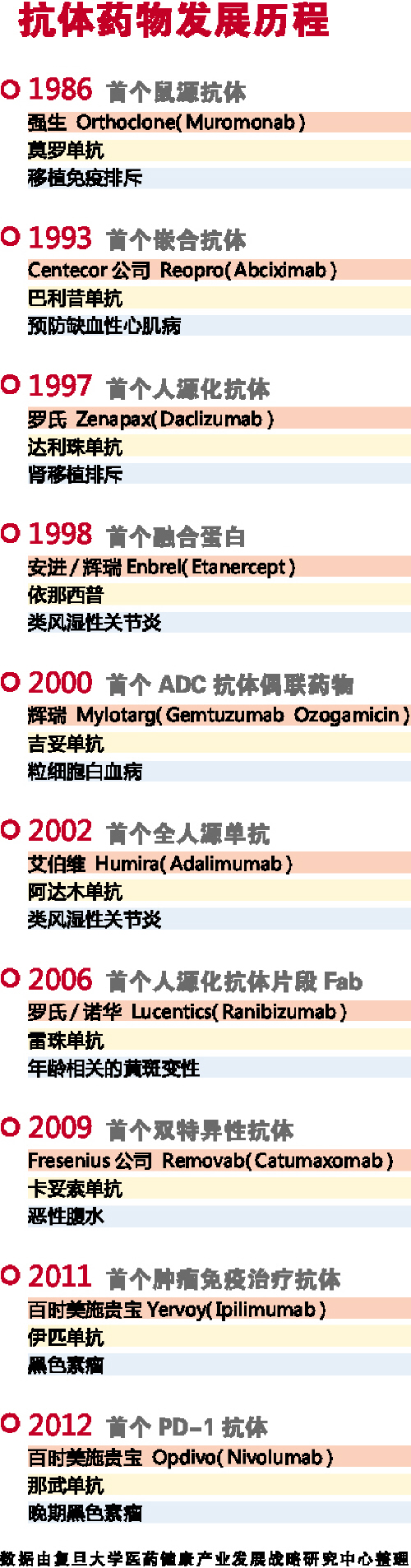 亿万先生mr·(中国区)官方网站