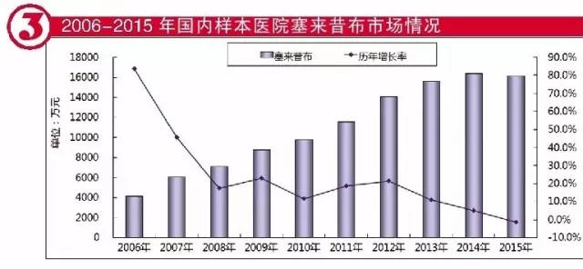 亿万先生mr·(中国区)官方网站
