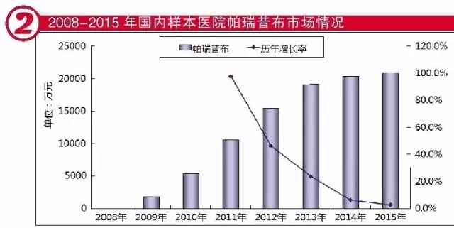 亿万先生mr·(中国区)官方网站