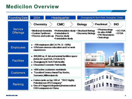 亿万先生mr·(中国区)官方网站