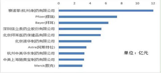 亿万先生mr·(中国区)官方网站