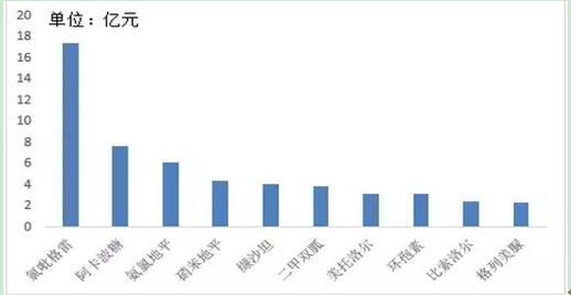 亿万先生mr·(中国区)官方网站