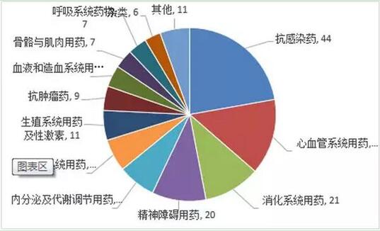 亿万先生mr·(中国区)官方网站