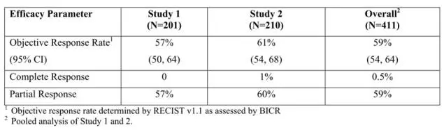 亿万先生mr·(中国区)官方网站